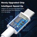 Quick Charge 3.0 Fast Charger Muti Total 120W 4 Port USB Type C PD Mobile Phone Wall Adapter for iPhone 16 Samsung S24 Xiaomi 15