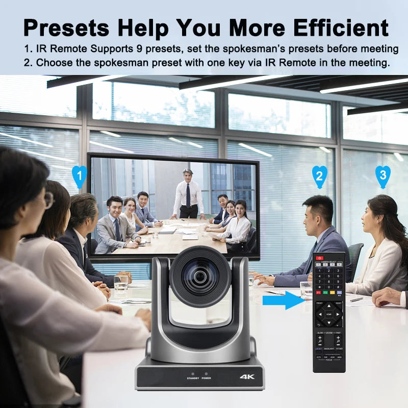 4K60fps NDI PTZ Video 12x 20x Zoom Conference SDI Camera USB HDMI POE IP Live Streaming Camera for Church Business Youtube