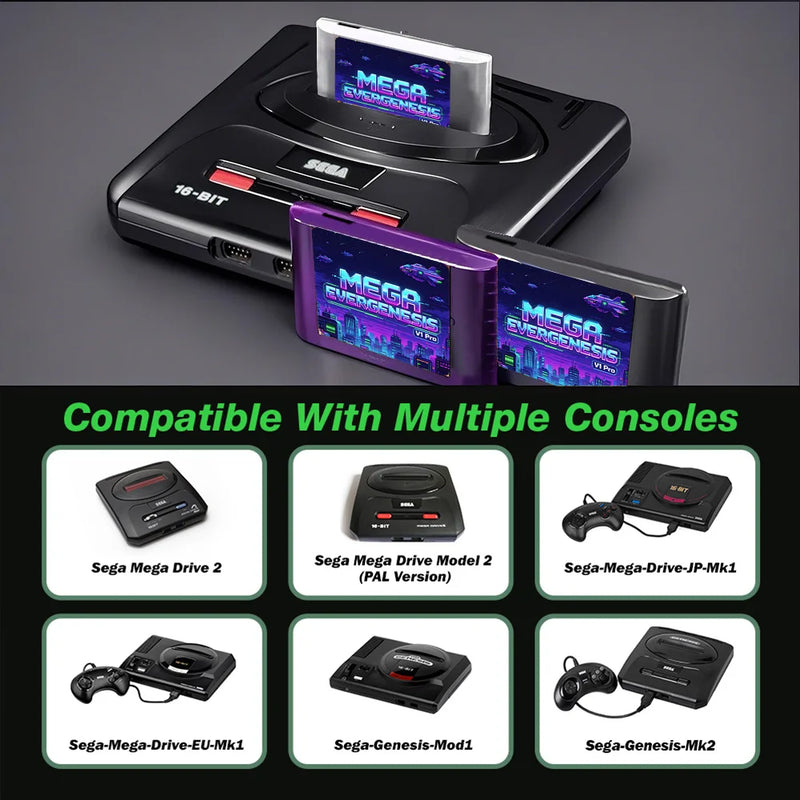 EDMD 3000 In 1 Game Cartridge with 4GB TF Card Retro Classic Games Card For SEGA Mega Drive Genesis Video Game Console