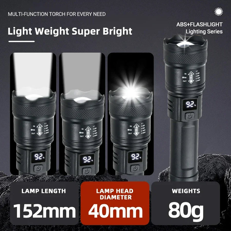 9900LM Powerful LED Flashlight Battery Display USB - View 5 | SAMAG