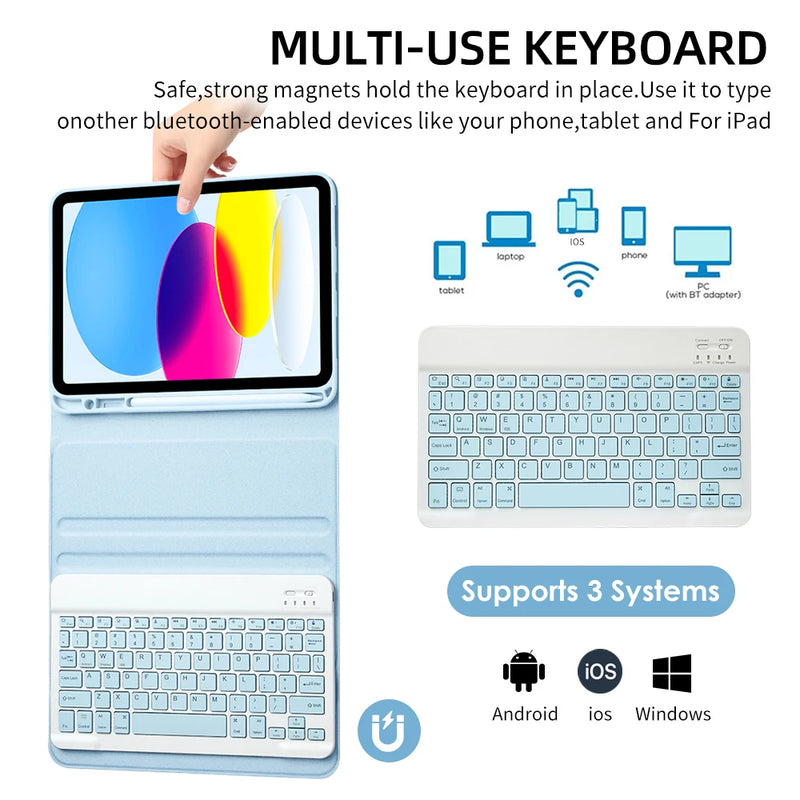 Tablets Keyboard Case For iPad 10th 11th A16 Generation Air 11 2025 Air 4 5 10.2 9/8/7th 10.5 9.7 Pro 12.9 13 11 Mini 6 7 Cover