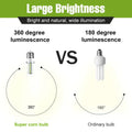 E27 LED Corn Bulb E14 Lamp GU10 Spotlight G9 Ceiling Chandeliers 220V Indoor Home Bedroom Living Room B22 Lights Cool/Warm White