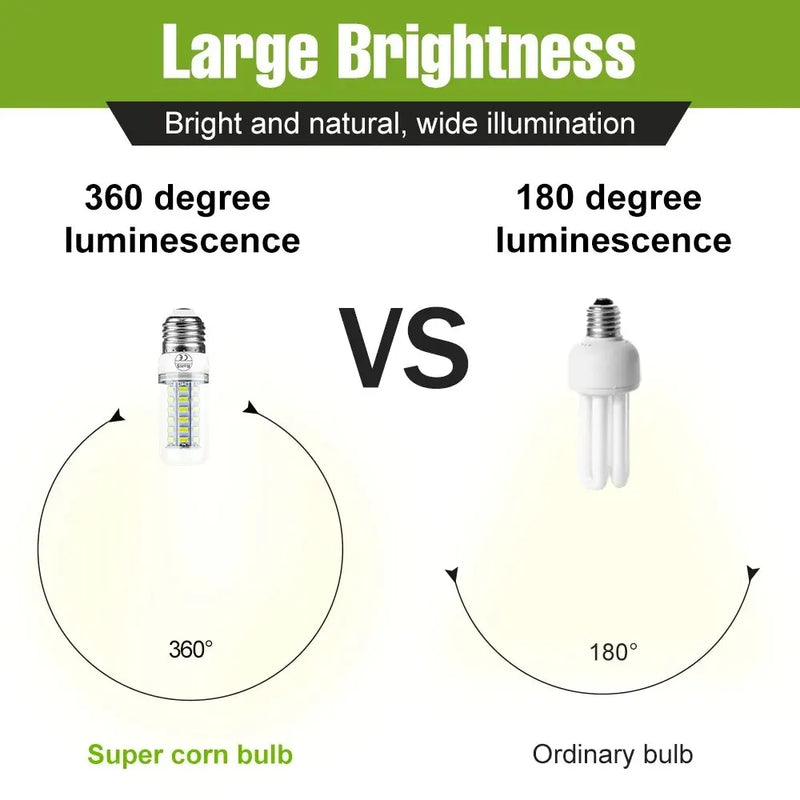 E27 LED Corn Bulb E14 Lamp GU10 Spotlight G9 Ceiling Chandeliers 220V Indoor Home Bedroom Living Room B22 Lights Cool/Warm White