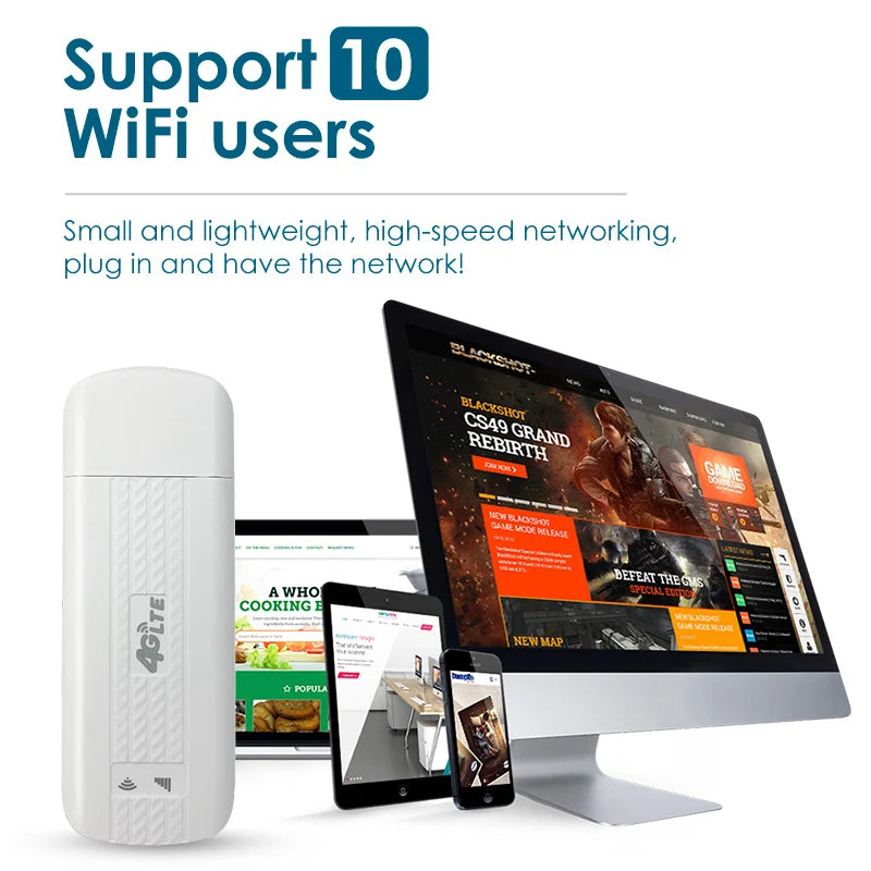 USB 4G LTE Modem Unlocked Mobile Dongle Wifi Router 150mbps With SIM Card Slot Pocket For Car Outdoor
