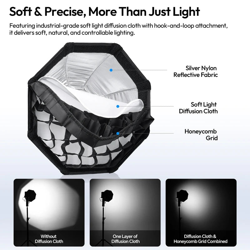 Ulanzi FOLD QS30 Softbox One-Step Setup 30cm Mini Bowens Mount Lightweigh Foldable Design for Catchlights Rim Lighting Vlogging