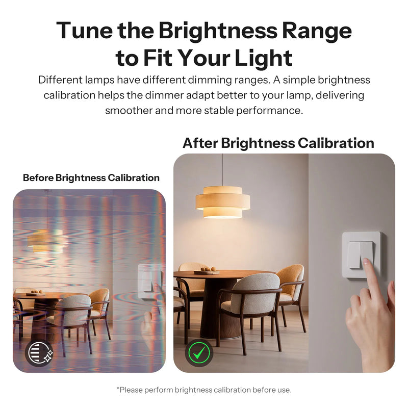 SONOFF MINI-DIM MINI Extreme Matter Over WiFi Dimmer Switch Wide Lighting Compatibility Matter-enabled Google Apple Home Alexa