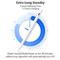 Stylus Pen For Apple Pencil with LED Power Indicators Palm Rejection Touch Pencil for 2025 2022 2021 2020 2019 2018 iPad pencil