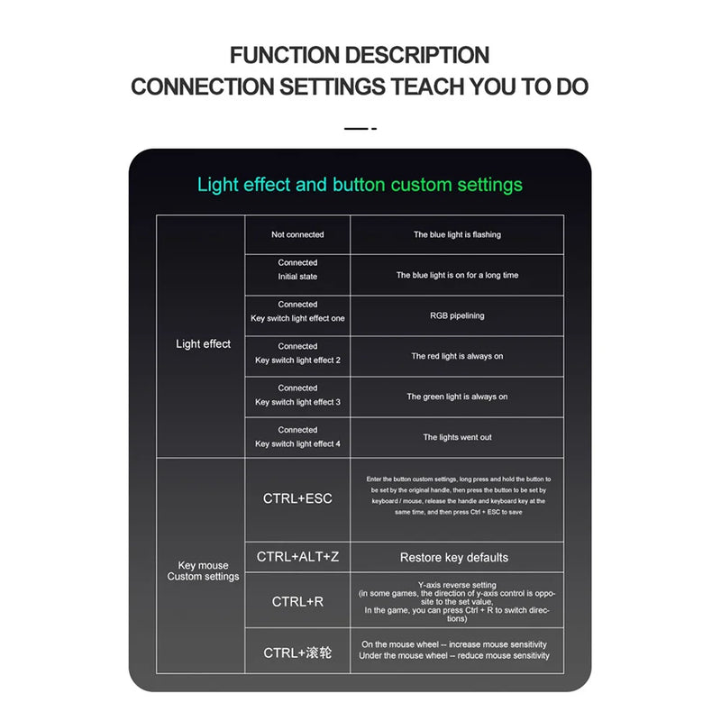 G6L Enduring Practical Parts Components Gaming Keyboard Mouse Converter Portable Wired Mobile Controller Adapter