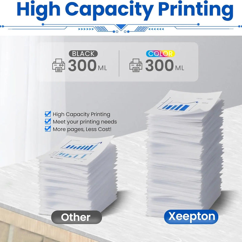 5pack PFI-320 Refillable Ink Cartridge For Canon - Visuel 3 | SAMAG