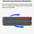 TEUCER M2 2280 Solid State Hard Disk Aluminum Radiator M.2 SSD Heatsink with Thermal Silicone Pad For PS5/PC/Laptop Cooling