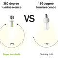 E27 LED Corn Bulb E14 Lamp GU10 Spotlight G9 Ceiling Chandeliers 220V Indoor Home Bedroom Living Room B22 Lights Cool/Warm White