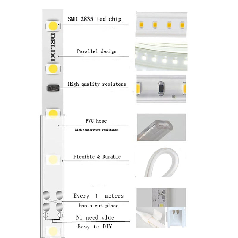 LED Strips Light 220V SMD2835 IP67 Waterproof Flexible Rope Lamp 120Leds/M High Brightness Outdoor Indoor Tape Decor EU Plug
