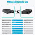 Fosi Audio Upgrade 600W Digtal HiFi Sound Power Amplifier TPA3255 Class D Stereo Amp With Treble & Bass For Home Theater Speaker