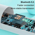 Newest Bluetooth Earphone Pro4-Plus Wireless Headphone HiFi Music Stereo Headset A87 Pods Earbuds TWS For Xiaomi iPhone Air pad