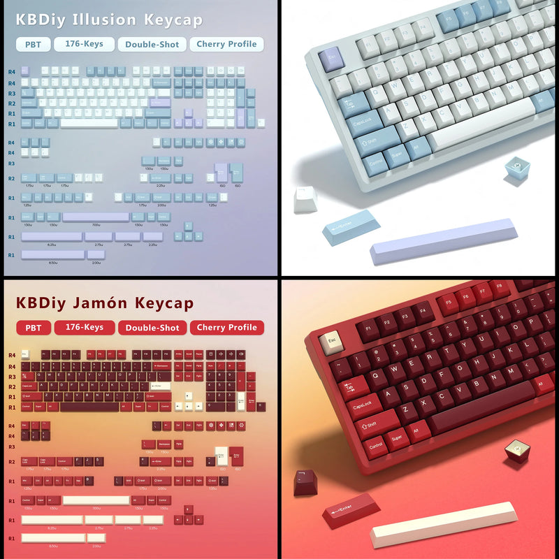 KBDiy GMK Blue Samurai Keycap Cherry Profile Double Shot PBT ISO Keycaps For Gamer Mechanical Keyboard Kit Gaming Point Key Cap