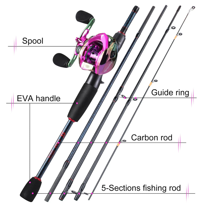 Sougayilang Fishing Rods and Reels 5 Section Carbon - View 2 | SAMAG