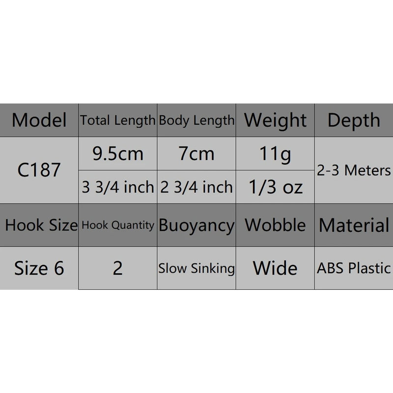 wLure Jerkbait Fishing Lure 11g 9.5cm 2.5 Meter Diving Crankbait Very Tight Wobbler with Darting 20 Colors C187